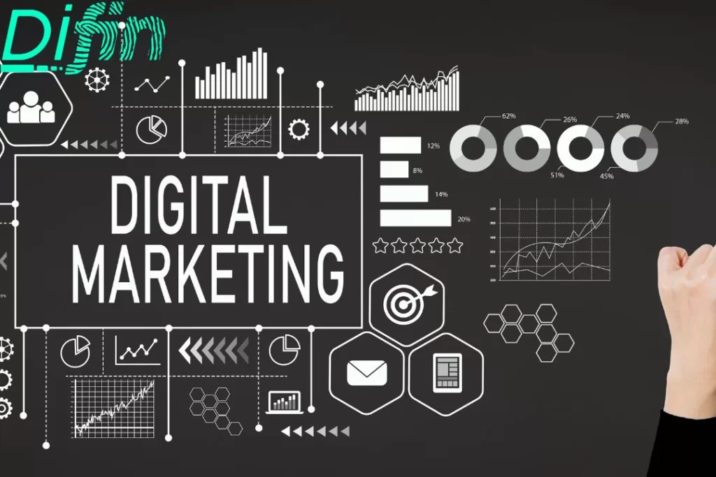 7 Mengungkap Pentingnya Personalisasi dalam Pemasaran Digital