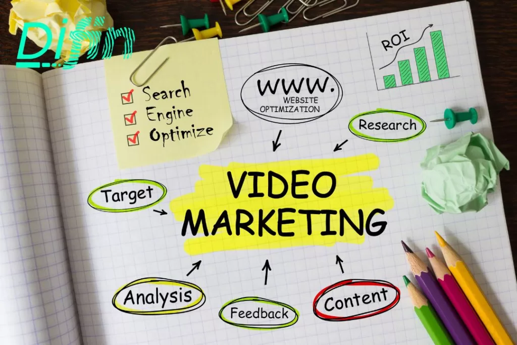 Peran Digital Marketing Videos